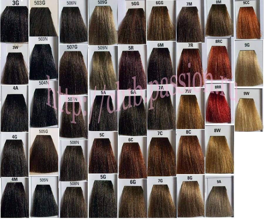Краска для волос матрикс — палитра цветов по номерам, фото на волосах