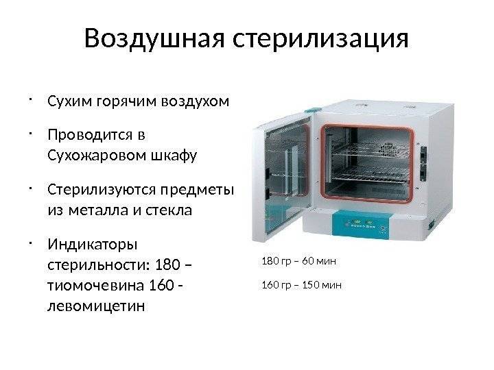 Санпин: стерилизаторы и документы, регламентирующие их использование