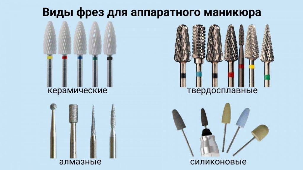 Какие фрезы нужны для аппаратного маникюра