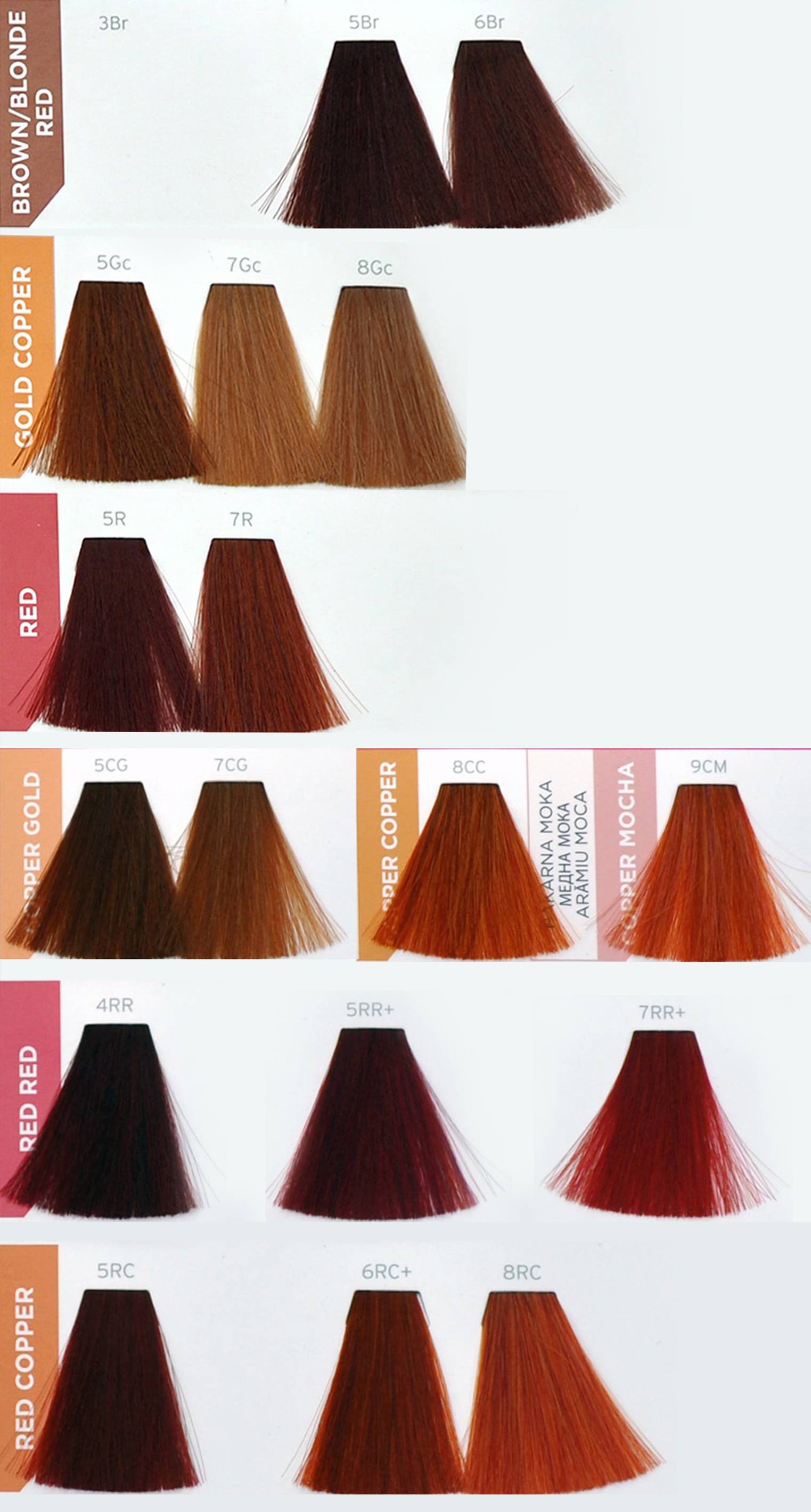Краска для волос матрикс профессиональная. палитра цветов, фото на волосах. отзывы