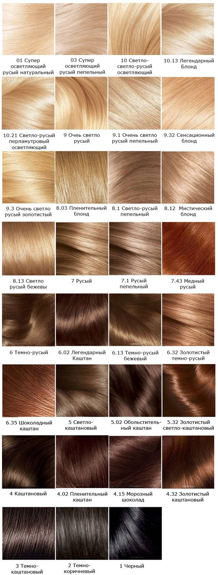 Краска для волос лореаль экселанс - палитра цветов, отзывы (l'oreal excellence)