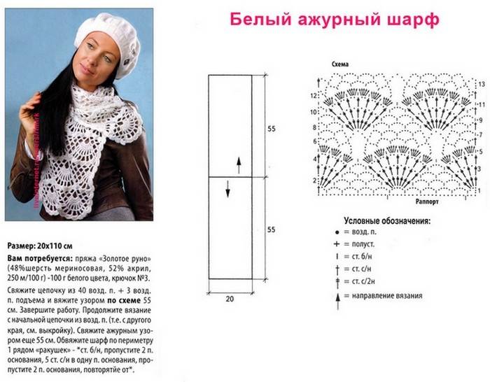 Повязка на голову крючком для женщины, девочки. модели с описанием вязания