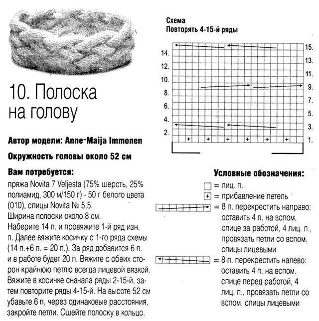 Схемы полосок крючком — 10 моделей