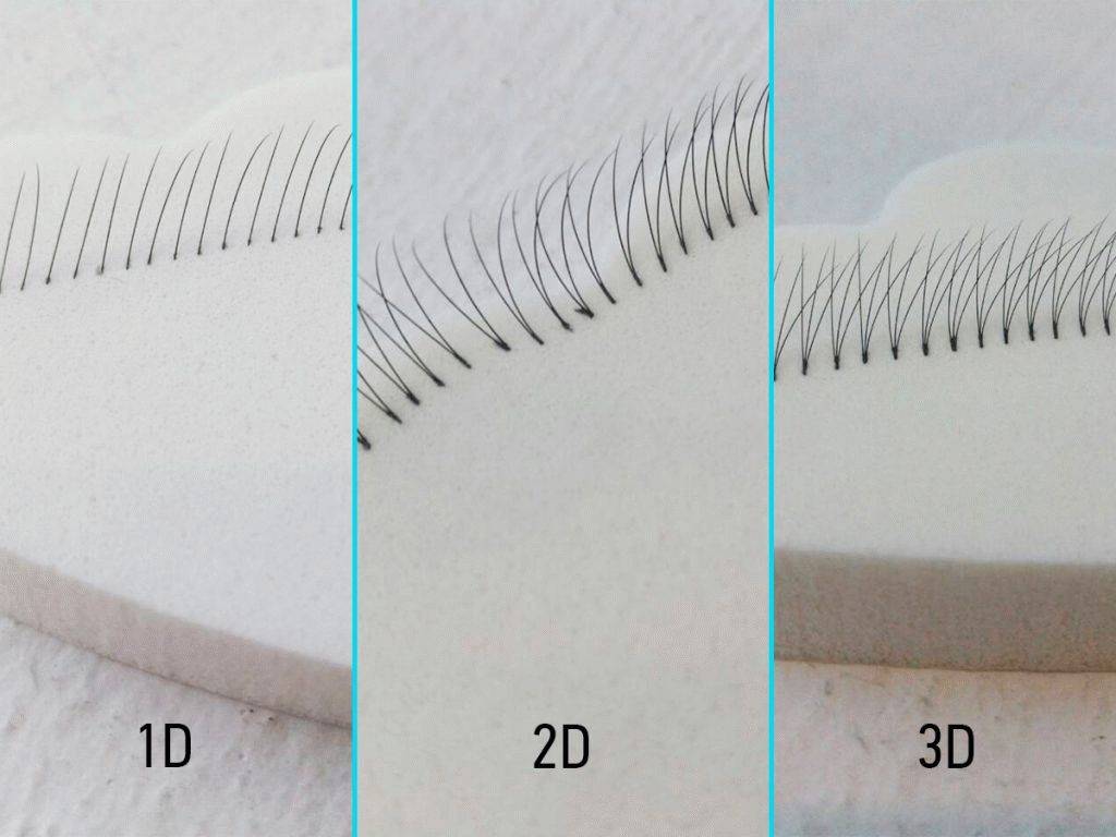 Какой эффект наращивания ресниц выбрать: отличия классики от 2d