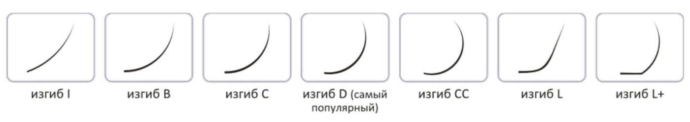 Как подобрать ресницы для наращивания?