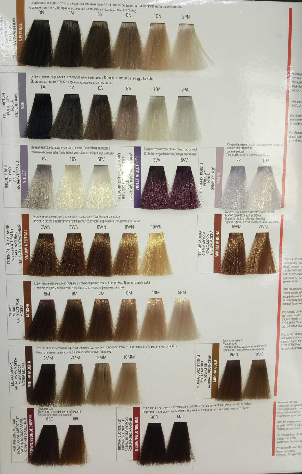 Краска для волос матрикс профессиональная. палитра цветов, фото на волосах. отзывы