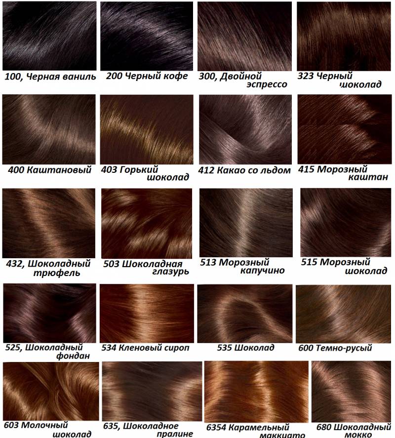 12 оттенков каштанового цвета волос: кому подходит и как выбрать