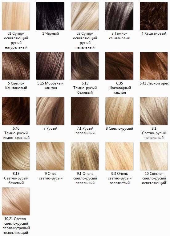 Краска для волос «лореаль экселанс» – палитра цветов, плюсы и минусы