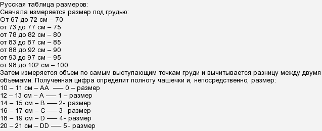 Третий размер бюста. как выглядит без имплантов, лифа до и после операции. сколько в объеме, какой размер, буква