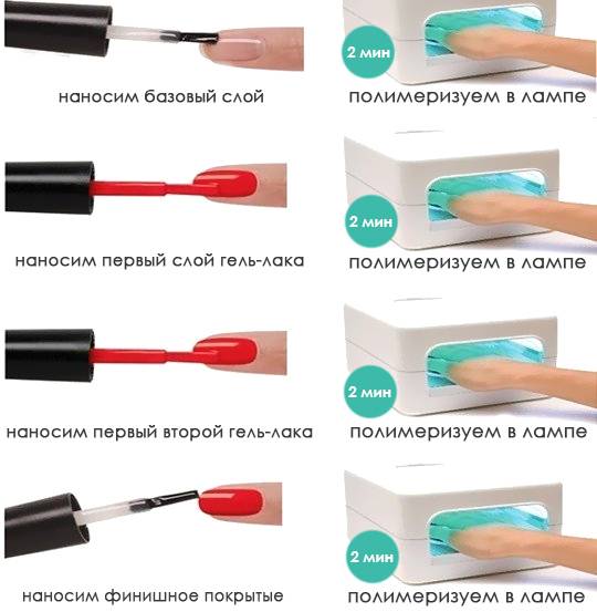 Как сделать квадратный маникюр дома