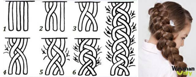 Быстрая прическа на средние волосы своими руками на каждый день с резинкой