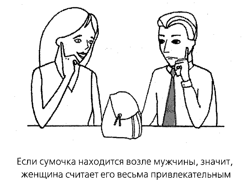 Секреты психологии. язык тела и жестов
