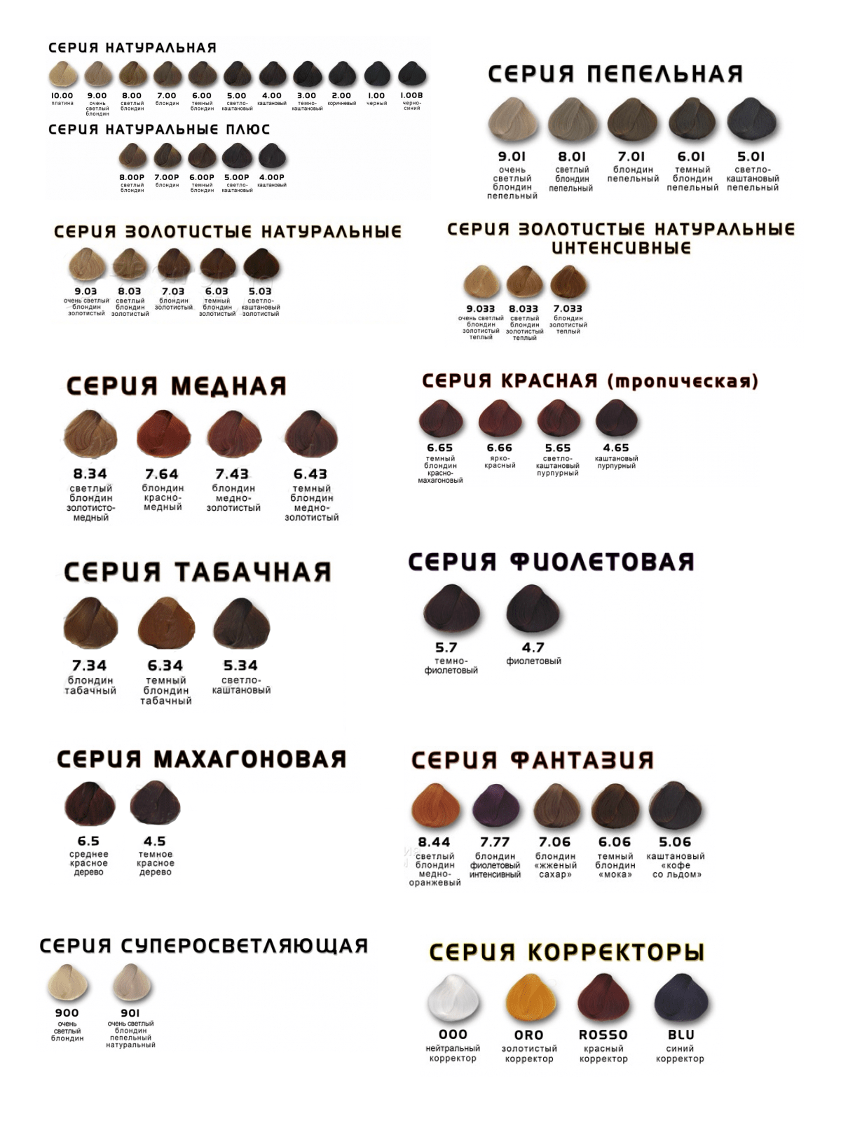 Selective professional evo (селектив профессионал эво): отзывы о краске для волос