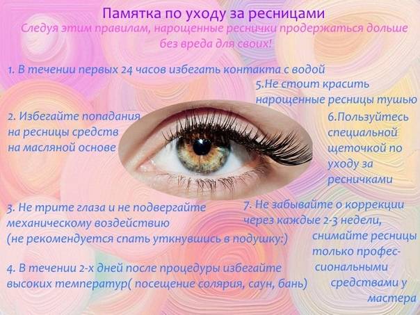Лечение неврита зрительного нерва