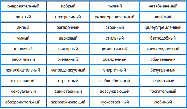 назвать мужчину радость моя можно ли