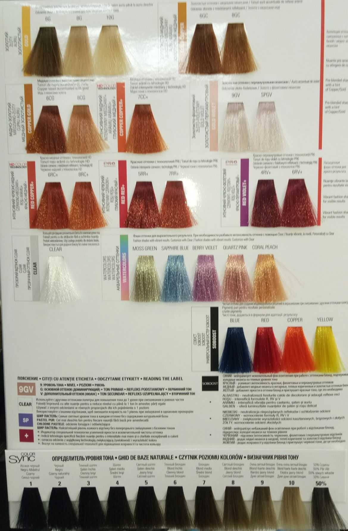 Краска для волос матрикс — палитра цветов по номерам, фото на волосах