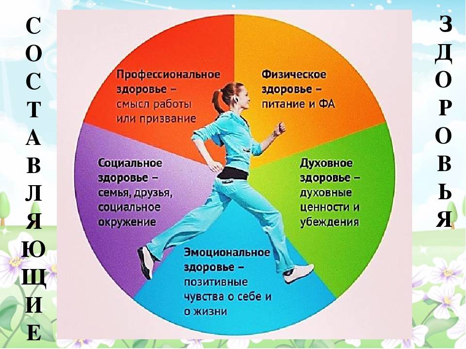 Секреты здорового образа жизни от алексея фомичева – мода, стиль, макияж, маникюр, уход за телом и лицом, косметика