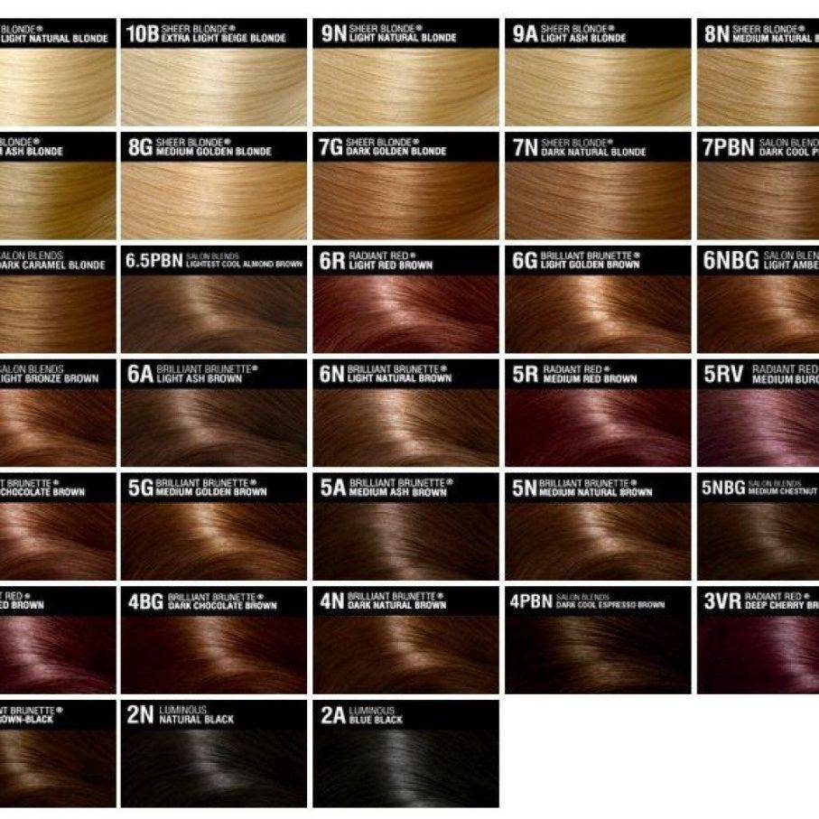 Волосы шоколадного цвета: самые модные оттенки, темно и светло шоколадные, каштановые, хной, пепельные, рыжие, русые, карамельные, с мелированием. отзывы + топ-6 красок для волос с описанием + 100 фото