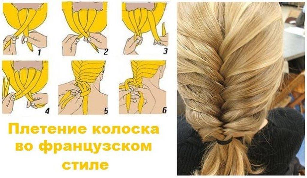 Коса рыбий хвост: популярные варианты плетения