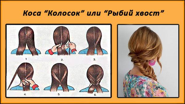 Как плести рыбий хвост 5 способами: с начала головы, самой себе с фото и видео инструкциями для начинающих