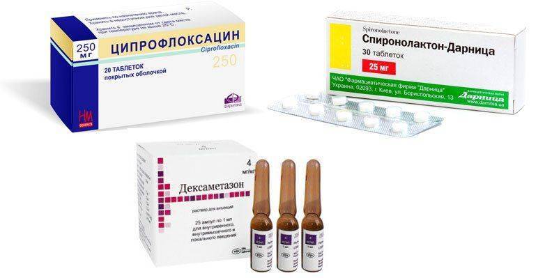 Ципрофлоксацин и другие лекарства